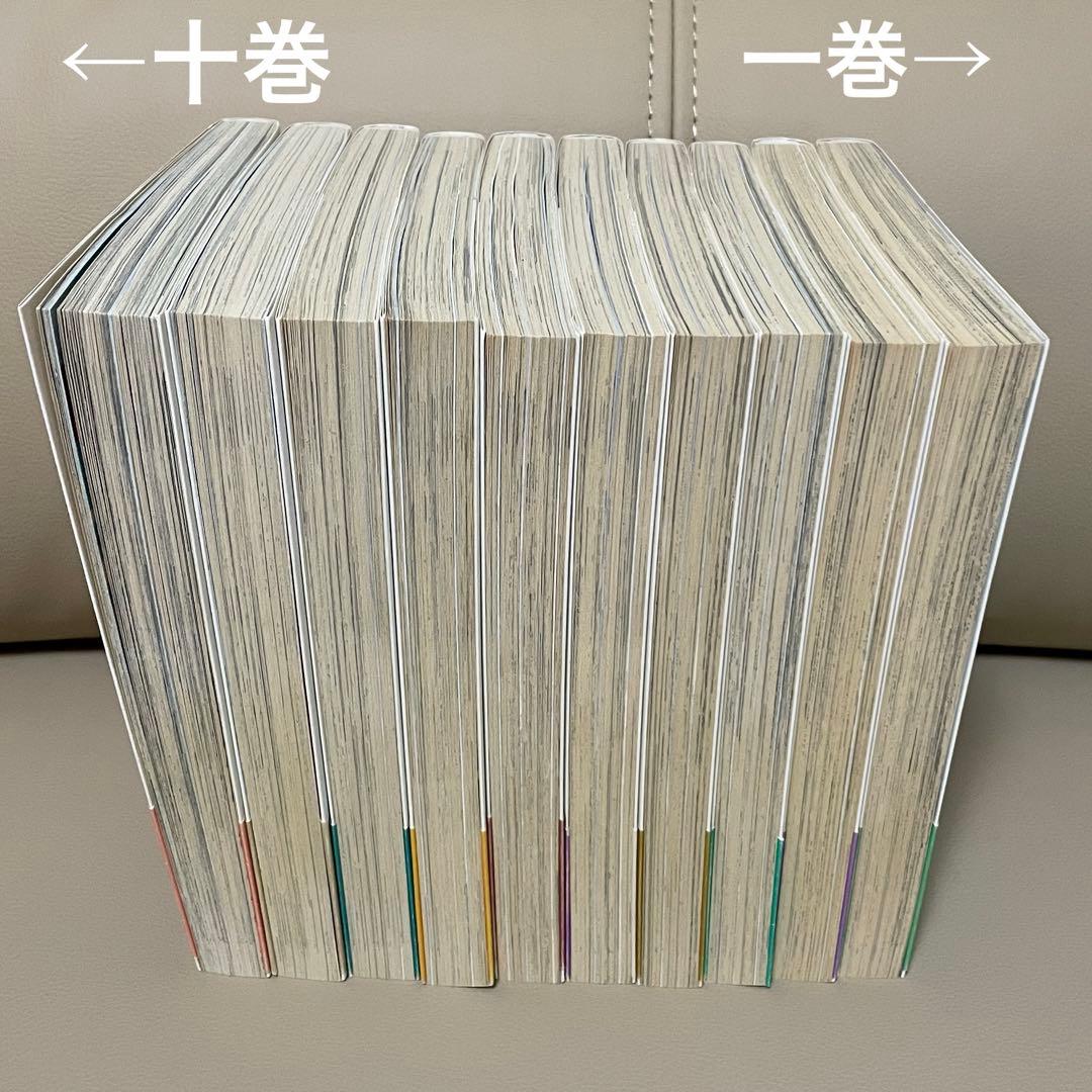 ヨコハマ買い出し紀行　新装版全10巻　初版