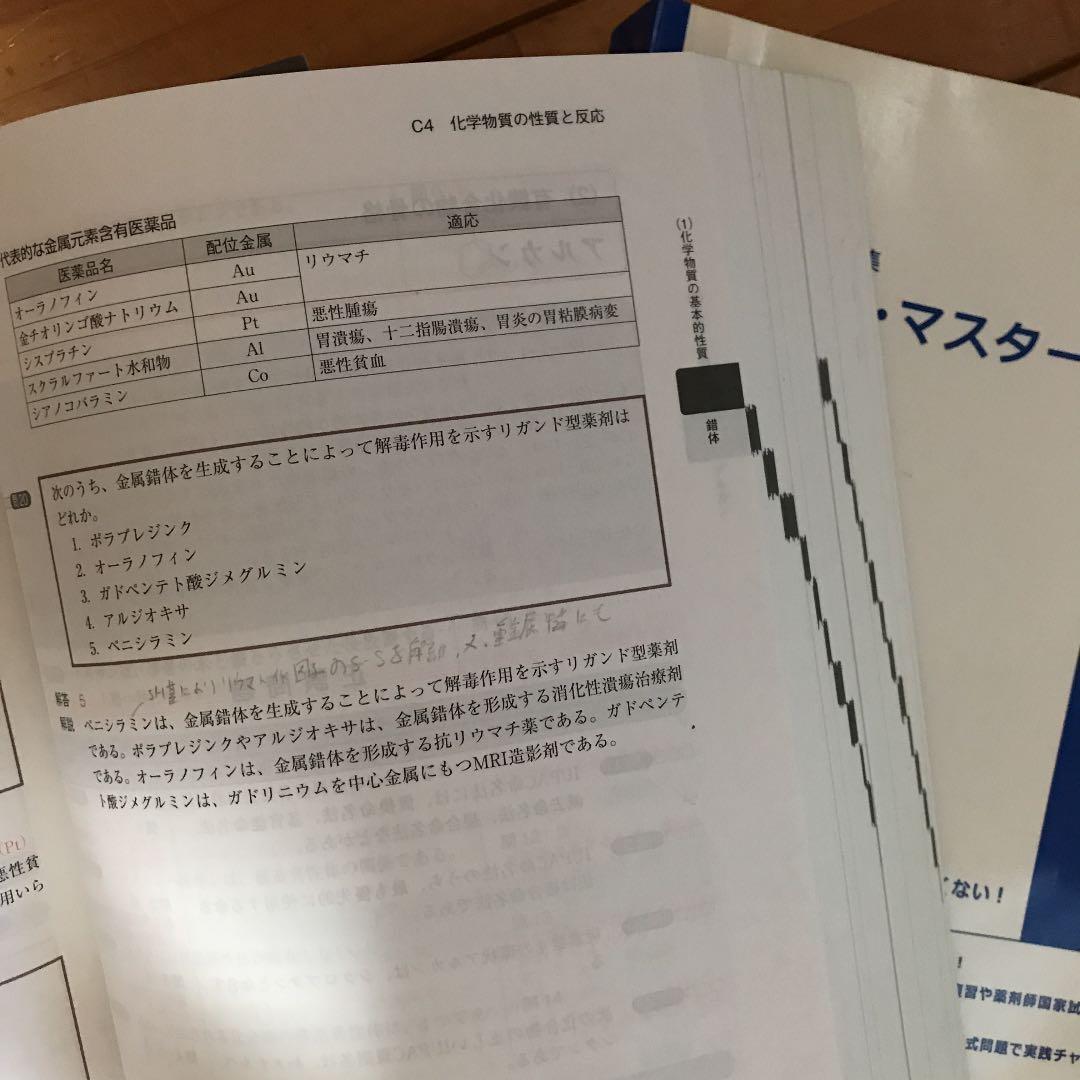 CBT対策参考書と問題集　コアカリ・マスターと重点ポイント集　各1〜3巻